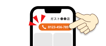 電話番号に電話